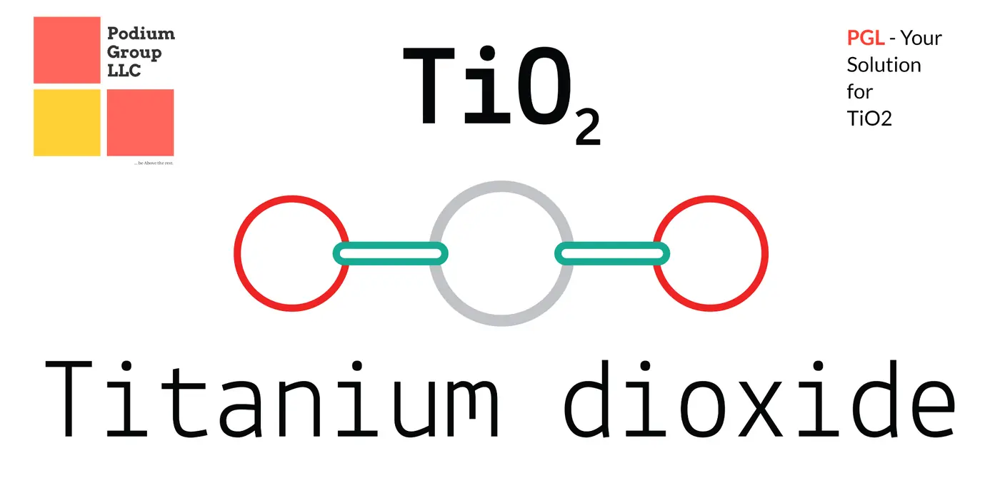 PGL titanium dioxide solution graphic